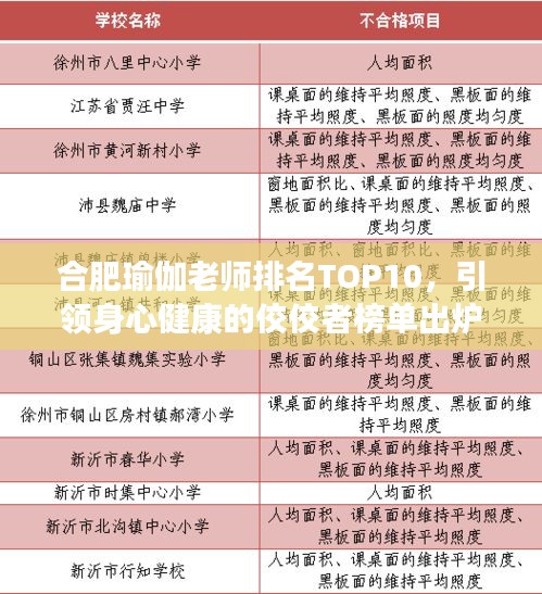 合肥瑜伽老师排名TOP10，引领身心健康的佼佼者榜单出炉！