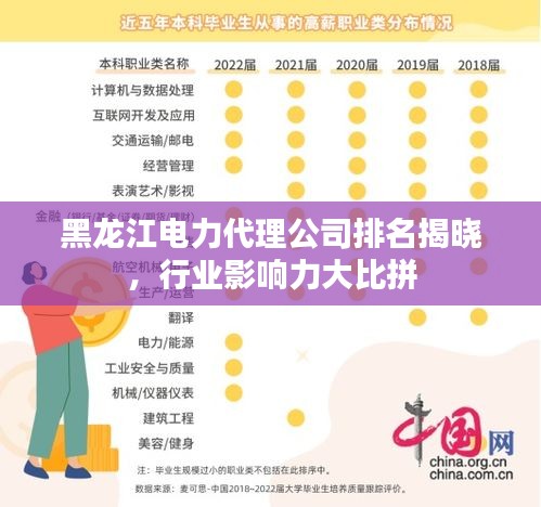 黑龙江电力代理公司排名揭晓，行业影响力大比拼