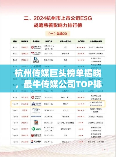 杭州传媒巨头榜单揭晓，最牛传媒公司TOP排名！