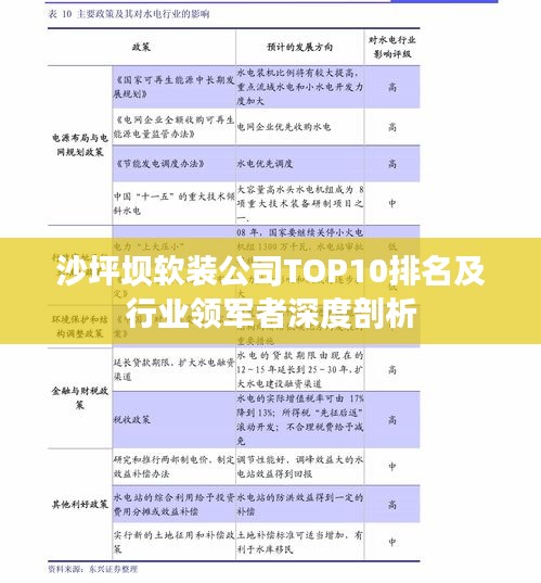 沙坪坝软装公司TOP10排名及行业领军者深度剖析