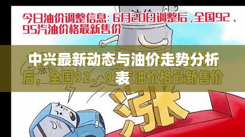 中兴最新动态与油价走势分析表