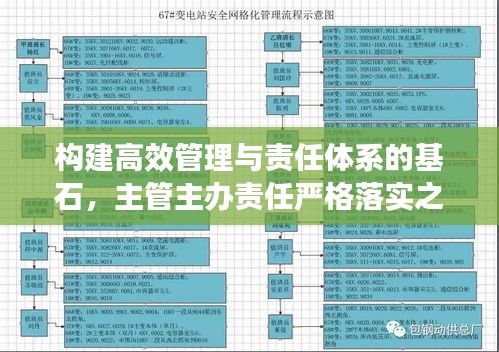 构建高效管理与责任体系的基石，主管主办责任严格落实之道