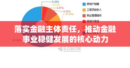 夸夸其谈