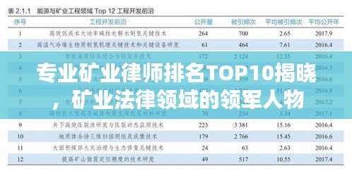 束手就禽