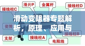 滑动变阻器专题解析，原理、应用与选择指南
