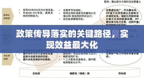 政策传导落实的关键路径，实现效益最大化