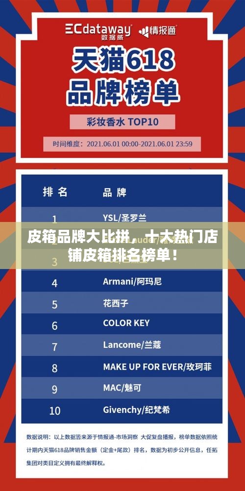 竭尽全力