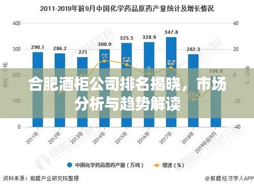 合肥酒柜公司排名揭晓，市场分析与趋势解读