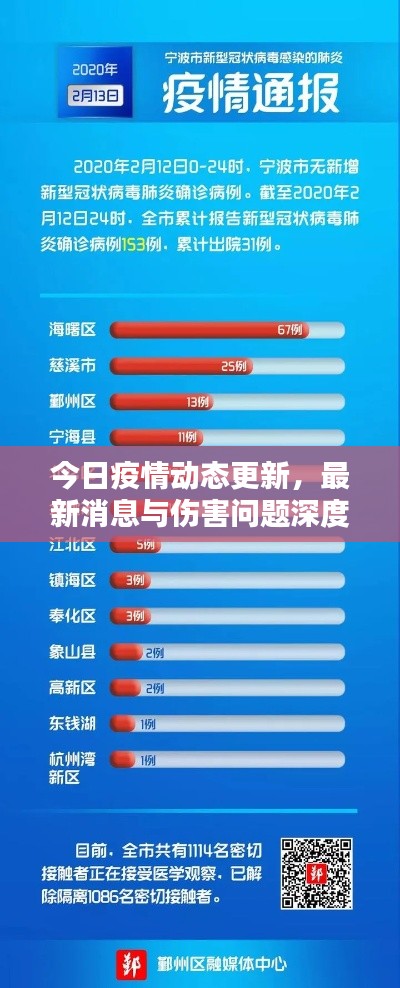 指李推张